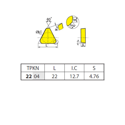 Πλακίδιο φρεζοκεφαλής TPKN2204PDS32PR, ZCC CT